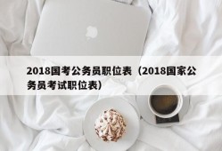 2018国考公务员职位表（2018国家公务员考试职位表）