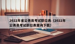 2022年省公务员考试职位表（2022年公务员考试职位表查询下载）