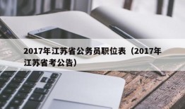 2017年江苏省公务员职位表（2017年江苏省考公告）