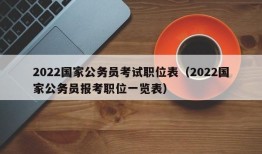 2022国家公务员考试职位表（2022国家公务员报考职位一览表）