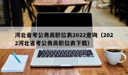 河北省考公务员职位表2022查询（2022河北省考公务员职位表下载）