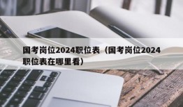 国考岗位2024职位表（国考岗位2024职位表在哪里看）