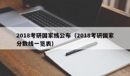 2018考研国家线公布（2018考研国家分数线一览表）