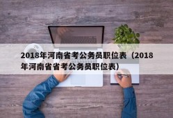 2018年河南省考公务员职位表（2018年河南省省考公务员职位表）