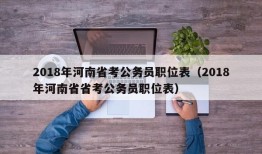 2018年河南省考公务员职位表（2018年河南省省考公务员职位表）