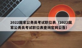 2022国家公务员考试职位表（2022国家公务员考试职位表查询官网公告）