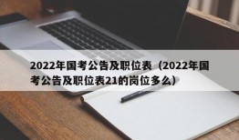 2022年国考公告及职位表（2022年国考公告及职位表21的岗位多么）