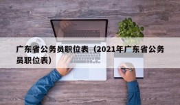 广东省公务员职位表（2021年广东省公务员职位表）