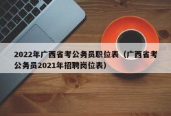 2022年广西省考公务员职位表（广西省考公务员2021年招聘岗位表）