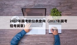 2017年国考职位表查询（2017年国考招考简章）