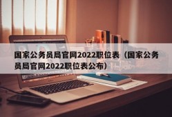 国家公务员局官网2022职位表（国家公务员局官网2022职位表公布）