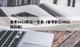 省考2022职位一览表（省考职位2022岗位表）