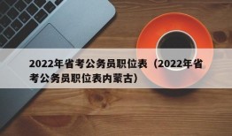 2022年省考公务员职位表（2022年省考公务员职位表内蒙古）