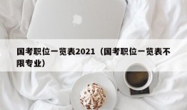 国考职位一览表2021（国考职位一览表不限专业）