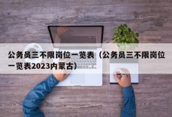 公务员三不限岗位一览表（公务员三不限岗位一览表2023内蒙古）