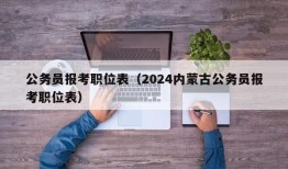 公务员报考职位表（2024内蒙古公务员报考职位表）