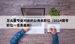 怎么查专业对应的公务员职位（2024国考职位一览表最新）