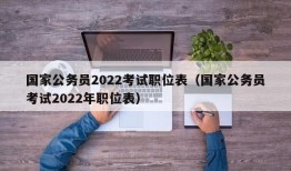 国家公务员2022考试职位表（国家公务员考试2022年职位表）