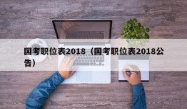 国考职位表2018（国考职位表2018公告）