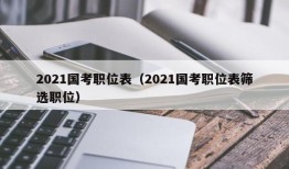 2021国考职位表（2021国考职位表筛选职位）