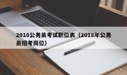 2018公务员考试职位表（2018年公务员招考岗位）