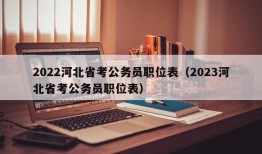 2022河北省考公务员职位表（2023河北省考公务员职位表）