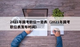 2021年国考职位一览表（2021年国考职位表发布时间）